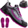 Buty robocze Sparco Indy Danica 07537 GRFU S3 - 35